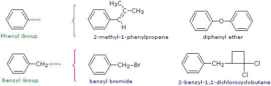 Virtual Textbook: Nomenclature — Organic Nomenclature, figure 19