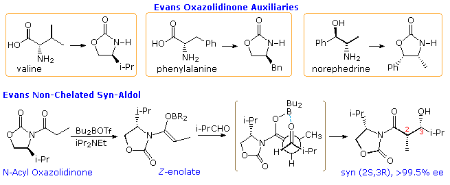 Virtual Textbook: Synthesis — Stereoselective Synthesis, figure 35