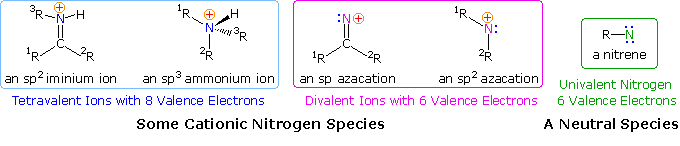 Virtual Textbook: Rearrangement Reactions — Cationic Rearrangements, figure 24