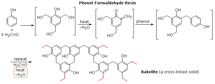 Virtual Textbook: Polymers — Polymers, figure 28