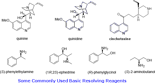 Virtual Textbook: Supplementary Topics 8 — Supplementary Topics 8, figure 9