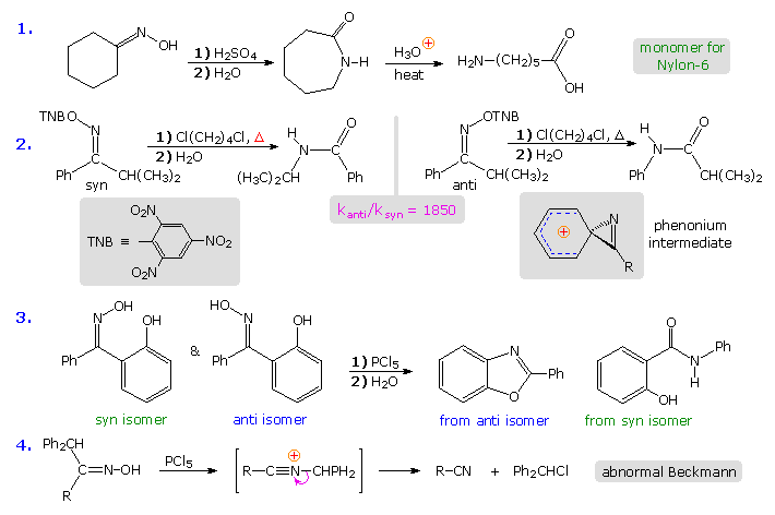 Virtual Textbook: Rearrangement Reactions — Cationic Rearrangements, figure 26