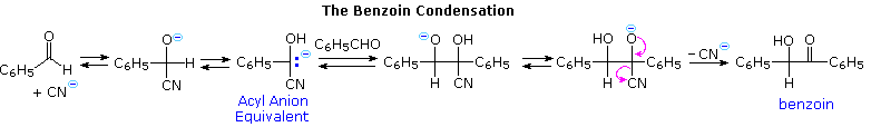 Virtual Textbook: Synthesis — Principles of Organic Synthesis, figure 8
