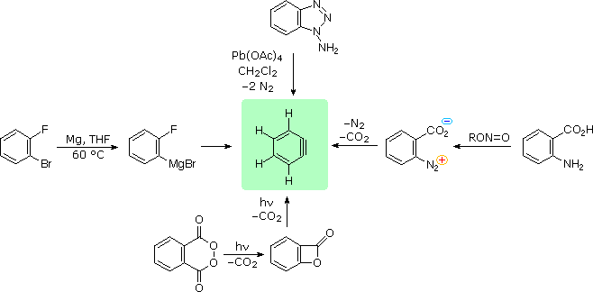 Virtual Textbook: Supplementary Topics 9 — Supplementary Topics 9, figure 5
