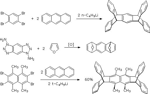 Virtual Textbook: Supplementary Topics 9 — Supplementary Topics 9, figure 6