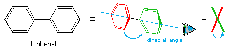 Virtual Textbook: Stereochemistry — Stereoisomers 3, figure 15