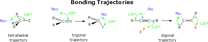 Virtual Textbook: Supplementary Topics 10 — Supplementary Topics 10, figure 34