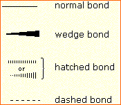 Virtual Textbook: Structure and Bonding — Molecular Structure & Bonding, figure 1