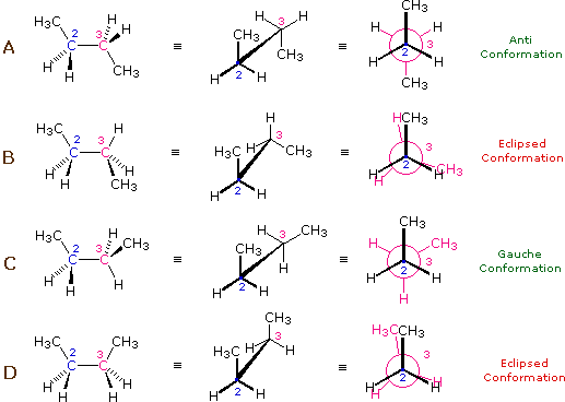 Virtual Textbook: Stereochemistry — Stereoisomers 1, figure 16