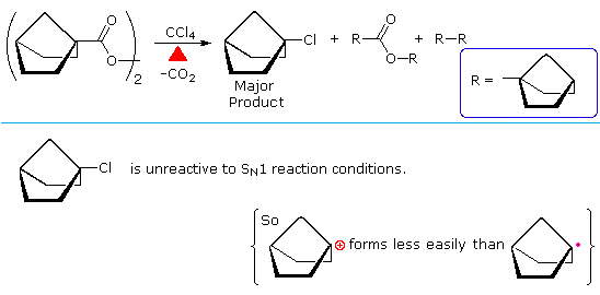 Virtual Textbook: Non-ionic Reactions — Free Radicals, figure 11