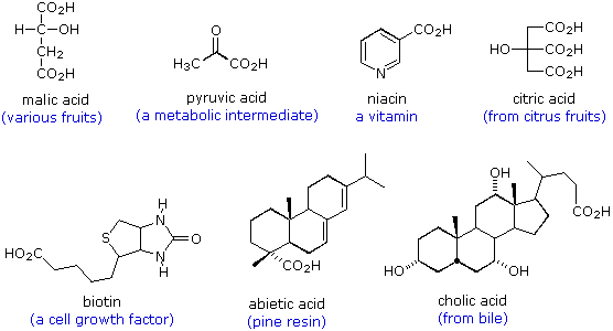 Virtual Textbook: Carboxylic Acid Reactivity — Carboxylic Acid Reactivity, figure 3