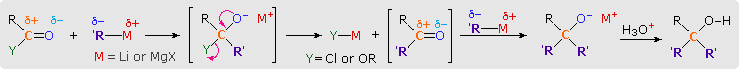 Virtual Textbook: Carboxyl Derivative Reactivity — Carboxyl Derivative Reactivity 1, figure 28
