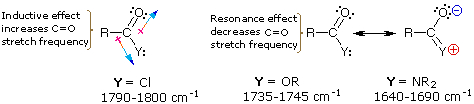 Virtual Textbook: Supplementary Topics 2 — Supplementary Topics 2, figure 37
