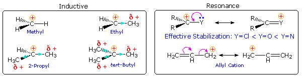 Virtual Textbook: Supplementary Topics 10 — Supplementary Topics 10, figure 39