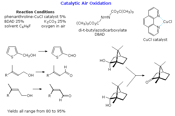 Virtual Textbook: Supplementary Topics 9 — Supplementary Topics 9, figure 16