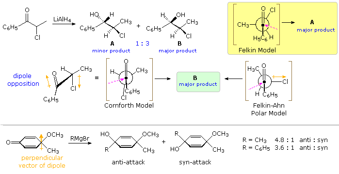 Virtual Textbook: Synthesis — Stereoselective Synthesis, figure 11