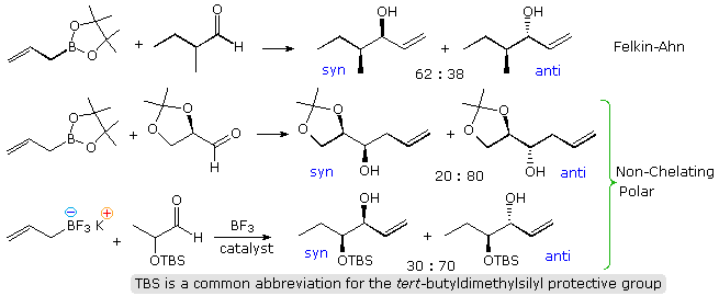 Virtual Textbook: Synthesis — Stereoselective Synthesis, figure 19