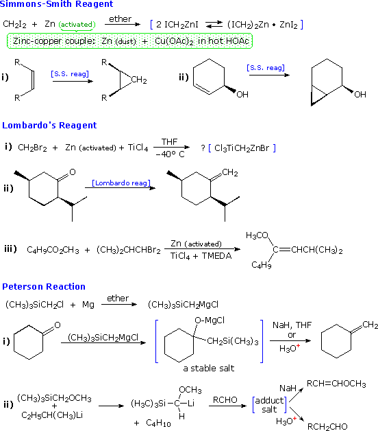 Virtual Textbook: Organometallic Chemistry — Organometallic Chemistry, figure 16