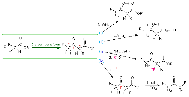 Virtual Textbook: Carboxyl Derivative Reactivity — Carboxyl Derivative Reactivity 2, figure 15