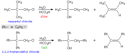 Virtual Textbook: Rearrangement Reactions — Cationic Rearrangements, figure 11