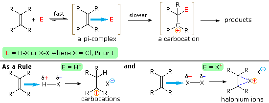 Virtual Textbook: Supplementary Topics 9 — Supplementary Topics 9, figure 18