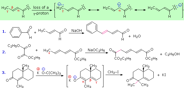 Virtual Textbook: Supplementary Topics 2 — Supplementary Topics 2, figure 35