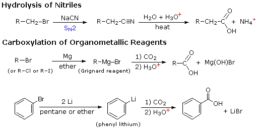 Virtual Textbook: Carboxylic Acid Reactivity — Carboxylic Acid Reactivity, figure 12