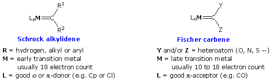 Virtual Textbook: Organometallic Chemistry — Organometallic Chemistry, figure 30
