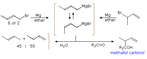 Virtual Textbook: Synthesis — Stereoselective Synthesis, figure 14