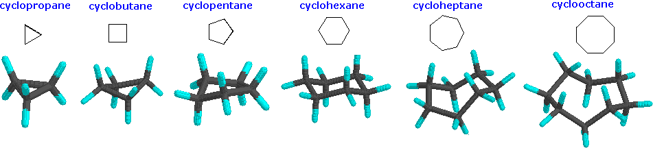 Virtual Textbook: Stereochemistry — Stereoisomers 2, figure 1
