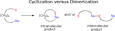 Virtual Textbook: Supplementary Topics 10 — Supplementary Topics 10, figure 31