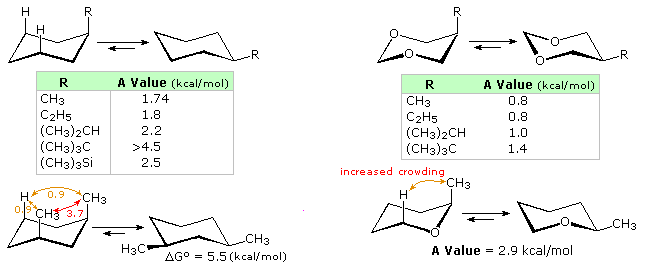 Virtual Textbook: Supplementary Topics 6 — Supplementary Topics 6, figure 17
