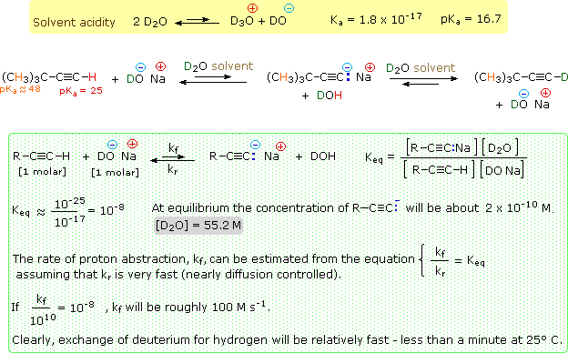 Virtual Textbook: Supplementary Topics 10 — Supplementary Topics 10, figure 13