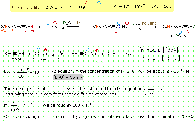 Virtual Textbook: Supplementary Topics 4 — Supplementary Topics 4, figure 13