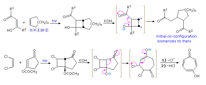 Virtual Textbook: Photochemistry — Photochemistry, figure 20