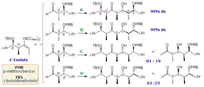 Virtual Textbook: Synthesis — Stereoselective Synthesis, figure 32