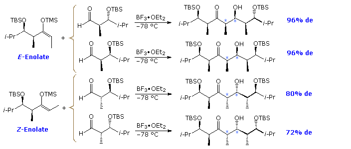 Virtual Textbook: Synthesis — Stereoselective Synthesis, figure 33