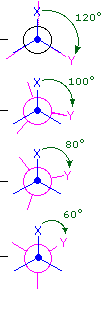 Virtual Textbook: Stereochemistry — Stereoisomers 1, figure 14