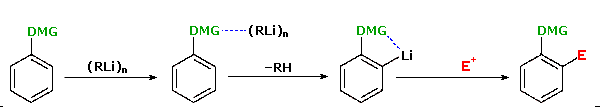 Virtual Textbook: Organometallic Chemistry — Organometallic Chemistry, figure 12