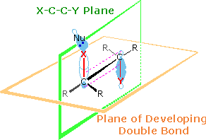 Virtual Textbook: Supplementary Topics 10 — Supplementary Topics 10, figure 22