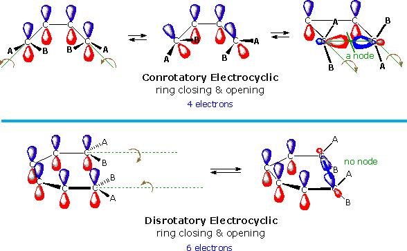 Virtual Textbook: Supplementary Topics 13 — Supplementary Topics 13, figure 6