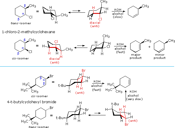 Virtual Textbook: Supplementary Topics 10 — Supplementary Topics 10, figure 21