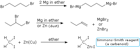 Virtual Textbook: Alkyl Halide Reactivity — Alkyl Halide Reactivity 4, figure 3