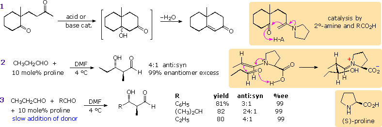 Virtual Textbook: Supplementary Topics 11 — Supplementary Topics 11, figure 15