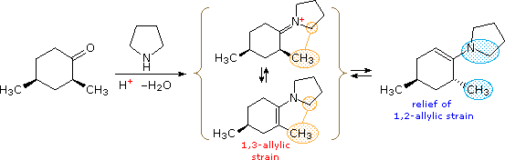 Virtual Textbook: Supplementary Topics 6 — Supplementary Topics 6, figure 19