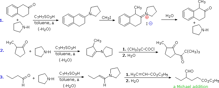 Virtual Textbook: Supplementary Topics 10 — Supplementary Topics 10, figure 4
