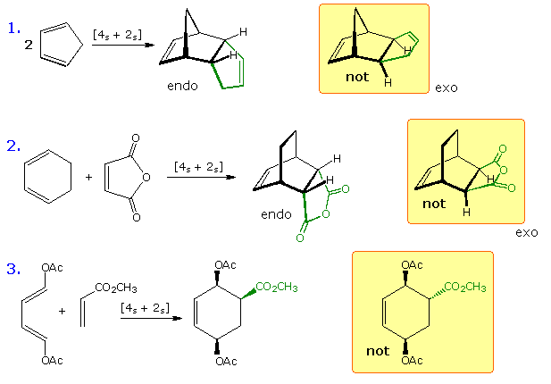 Virtual Textbook: Supplementary Topics 13 — Supplementary Topics 13, figure 8