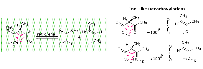 Virtual Textbook: Supplementary Topics 13 — Supplementary Topics 13, figure 13