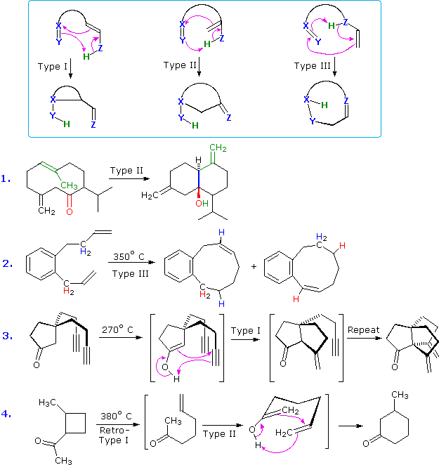Virtual Textbook: Supplementary Topics 13 — Supplementary Topics 13, figure 1