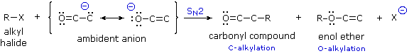 Virtual Textbook: Carbonyl Reactivity — Carbonyl Reactivity 2, figure 8